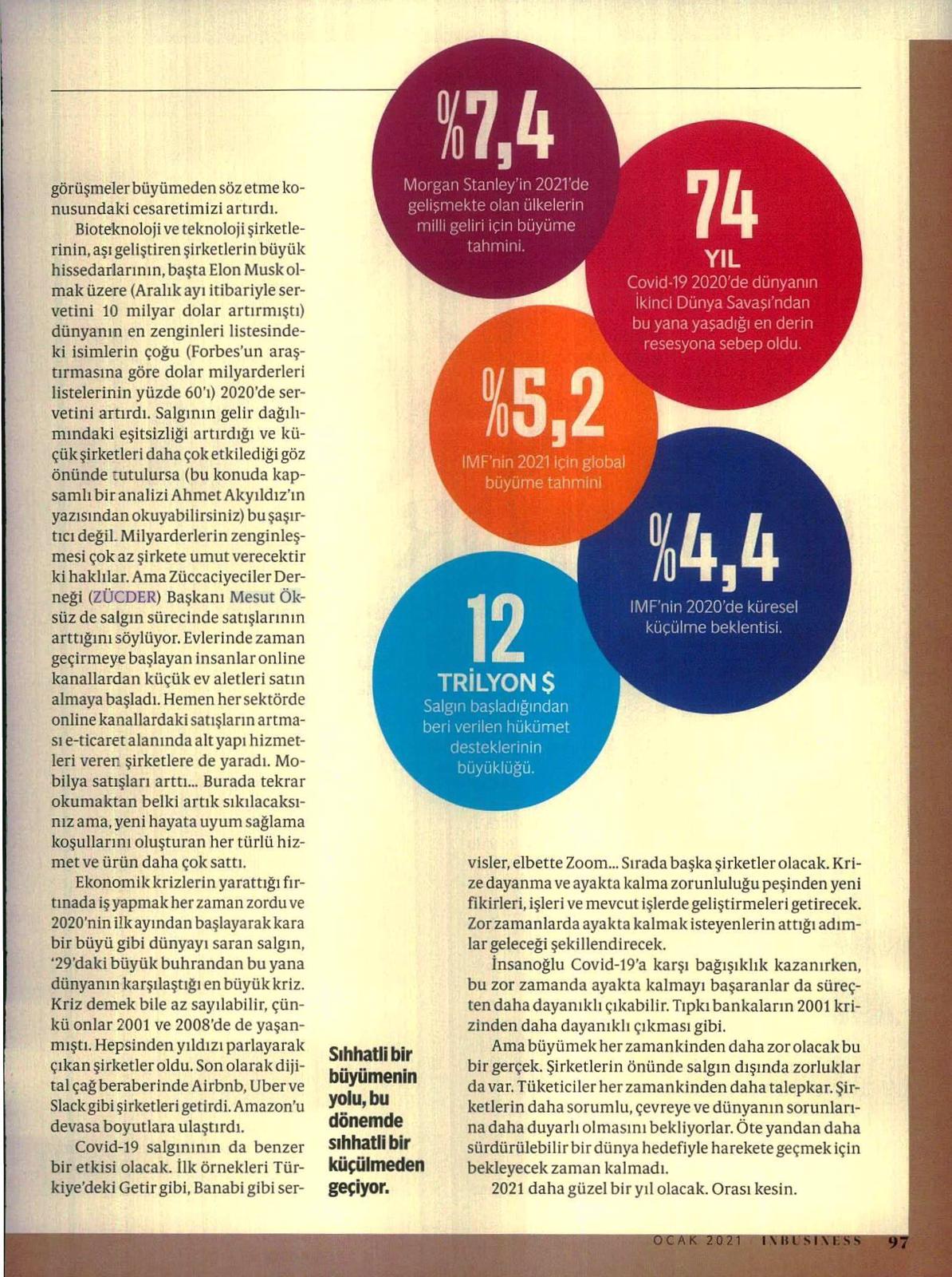 05.01.21 (1) inbusiness Dergisi