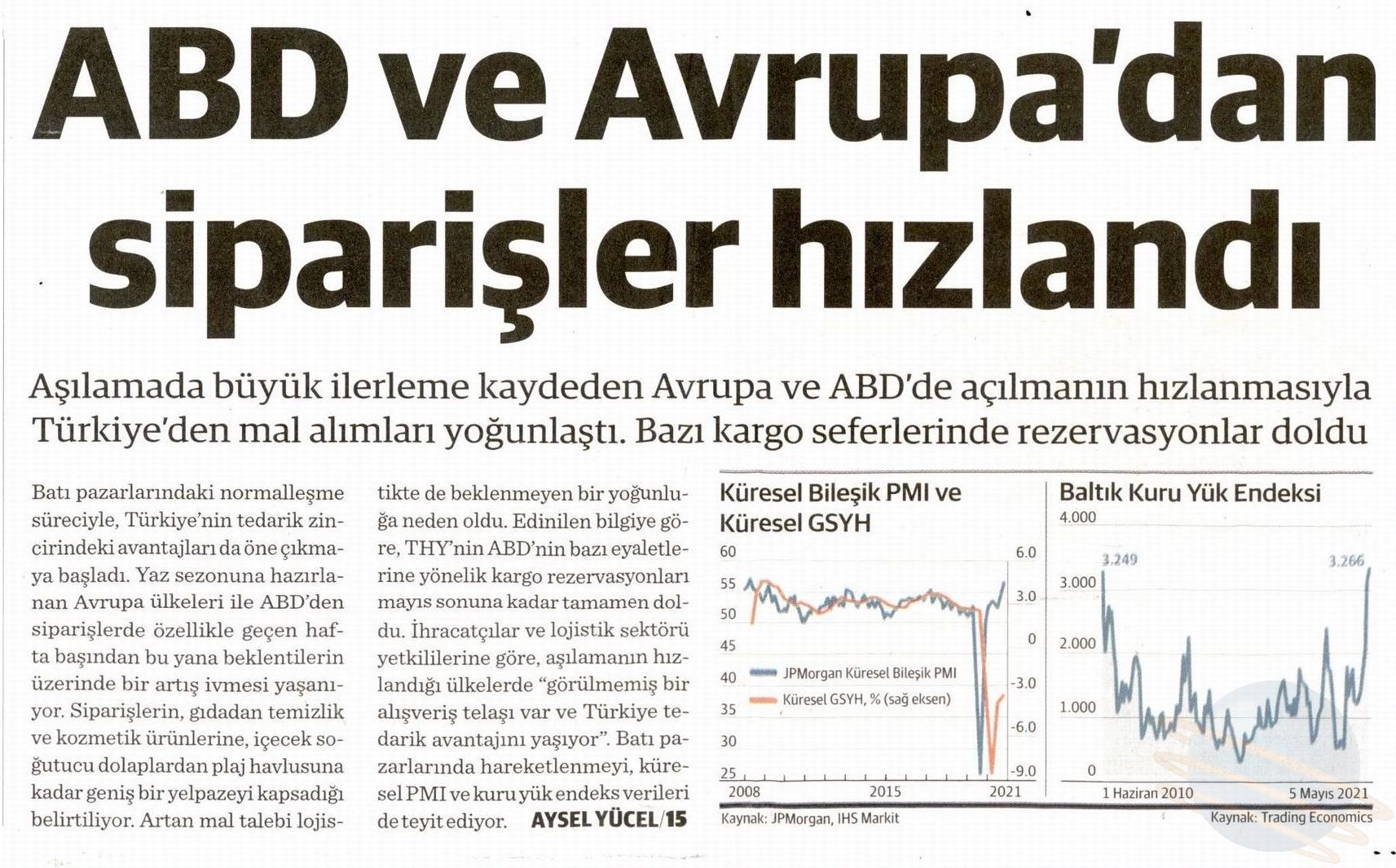 07.05.21 (1) Dünya