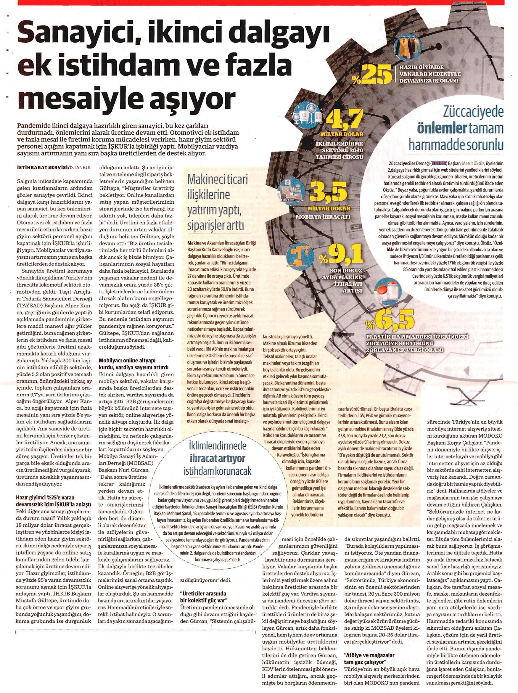 ZÜCDER DÜNYA 02.12.2020