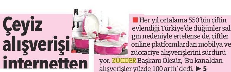 Zücder Bursa Olay 1 26.04.2020