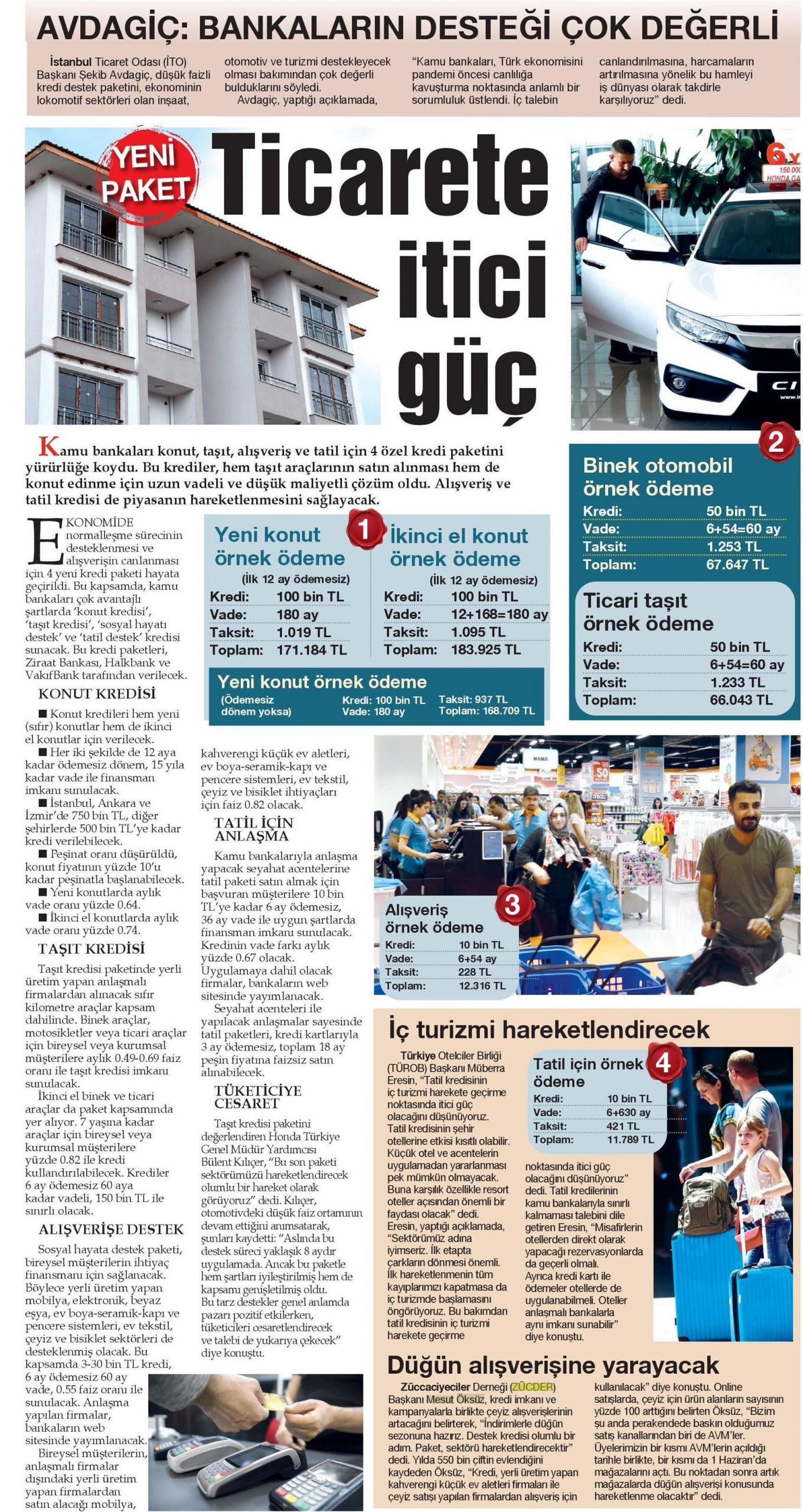 Zücder Ticaret Gazetesi 2. 05.06.2020