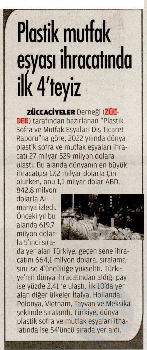 Milat